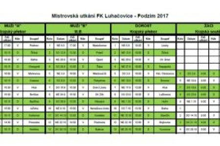 fotbal-podzim2017