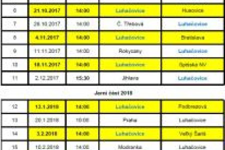 rozlosovani-interliga-2017-18