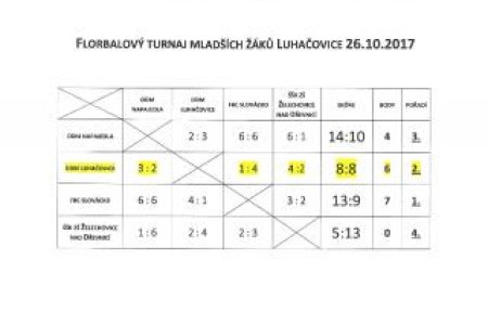 sbhc253dd17110612111