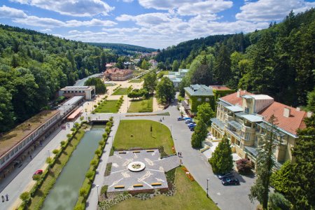Lazensky_areal_nabrezi_park_letecky_snimek_foto_zdroj_Lazne_Luhacovice