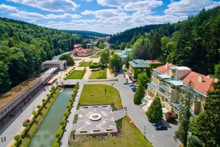 Lazensky_areal_nabrezi_park_letecky_snimek_foto_zdroj_Lazne_Luhacovice