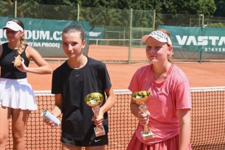 Foto: AVONET Cup
